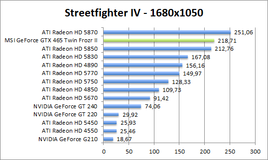 streetfighter-1680