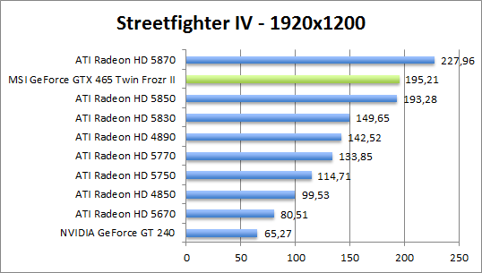 streetfighter-1920