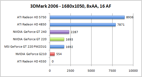 3dmark06_1680aaaf