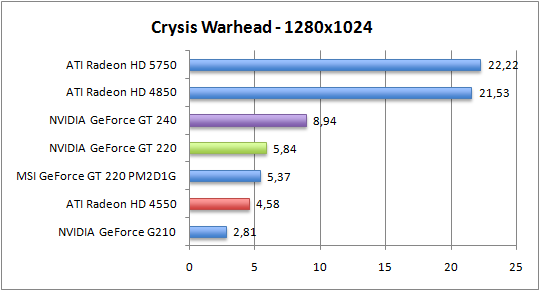 crysis_1280