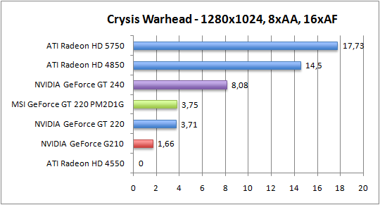 crysis_1280aaaf