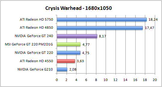 crysis_1680