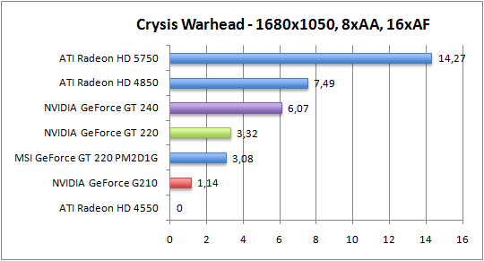 crysis_1680aaaf