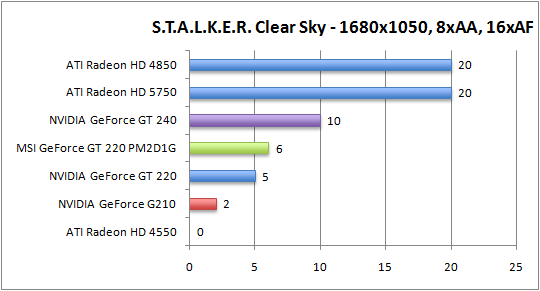 stalker_1680aaaf