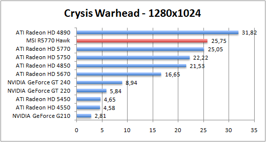 crysis-1280