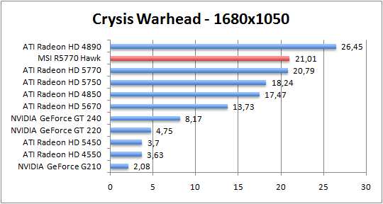 crysis-1680