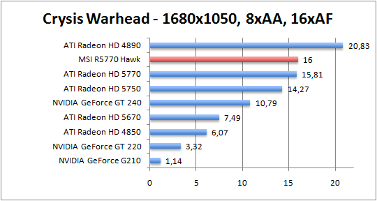 crysis-1680aaaf