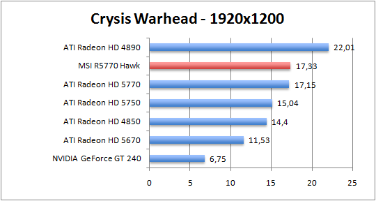 crysis-1920x1200