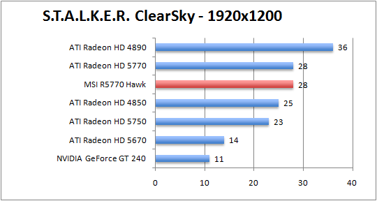 stalker-1920