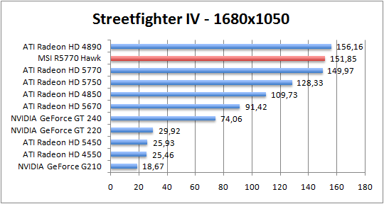 streetfighter-1680