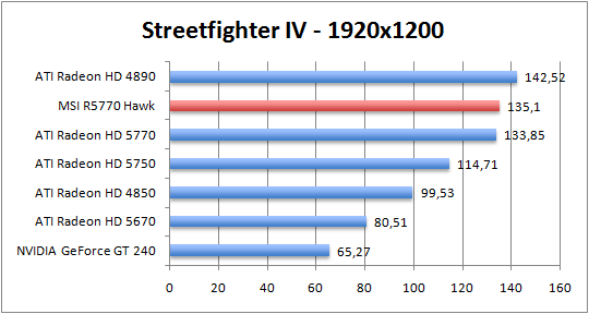 streetfighter-1920