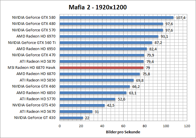 mafia-1920