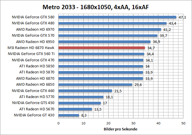 metro-1680