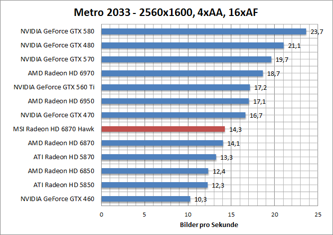 metro-1680