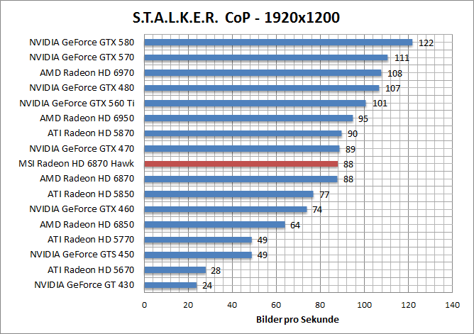 stalker-1920