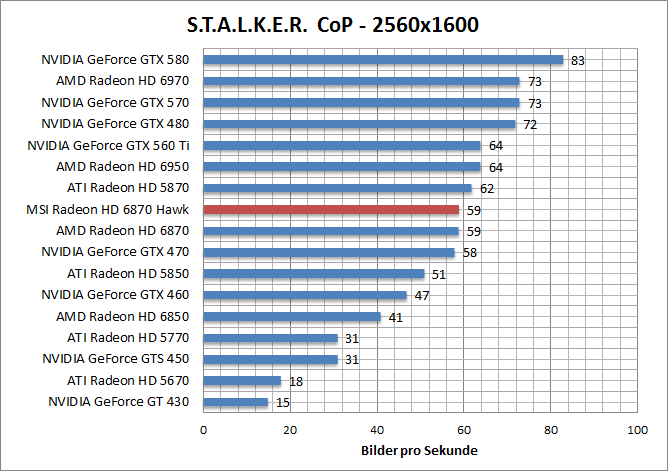 stalker-2560