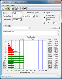 usb3_rears