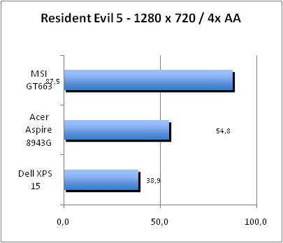 ASUS_G60J_Resident1280_4AA