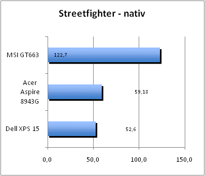 ASUS_G60J_Street_nativ