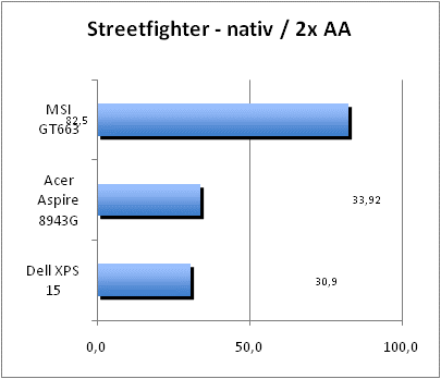 ASUS_G60J_Street_nativ_2AA