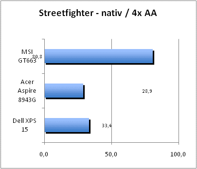 ASUS_G60J_Street_nativ_4AA