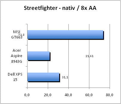 ASUS_G60J_Street_nativ_8AA