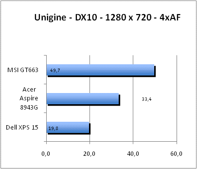 ASUS_G60J_Uni1280_DX10