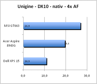 ASUS_G60J_Uni_nativ_DX10