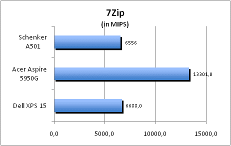 ASUS_G60J_Uni1280_DX10