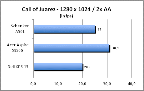 ASUS_G60J_Call1280AA