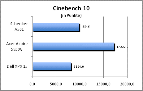 ASUS_G60J_Uni1280_DX10