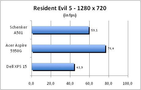 ASUS_G60J_Resident1280