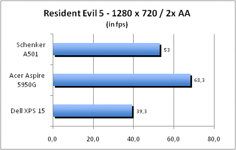 ASUS_G60J_Resident1280_2AA