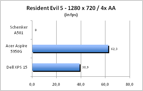 ASUS_G60J_Resident1280_8AA