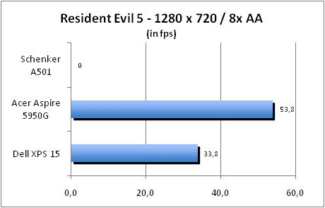 ASUS_G60J_Resident1280_8AA