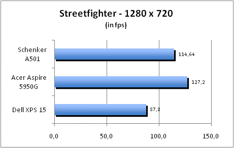 ASUS_G60J_Street1280