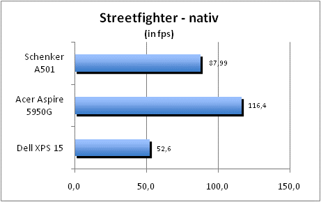 ASUS_G60J_Street_nativ