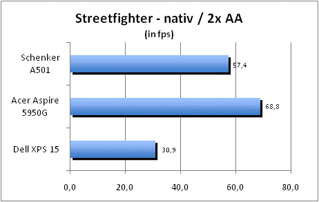 ASUS_G60J_Street_nativ_2AA