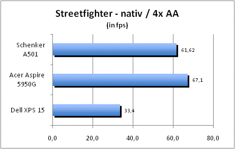 ASUS_G60J_Street_nativ_4AA