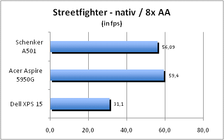 ASUS_G60J_Street_nativ_8AA