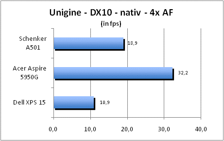 ASUS_G60J_Uni_nativ_DX10