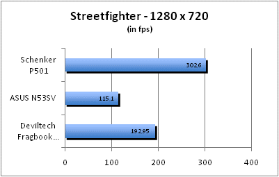 ASUS_G60J_Street1280