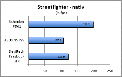 ASUS_G60J_Street_nativ