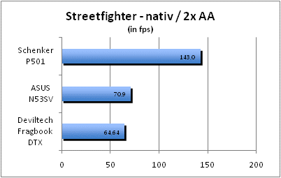 ASUS_G60J_Street_nativ_2AA