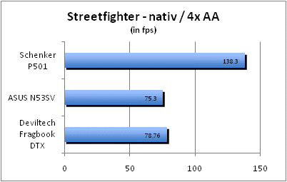 ASUS_G60J_Street_nativ_4AA