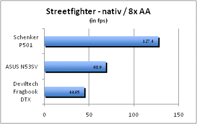 ASUS_G60J_Street_nativ_8AA