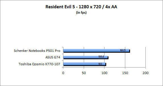 ASUS_G60J_Resident1280_8AA