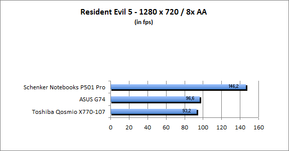 ASUS_G60J_Resident1280_8AA