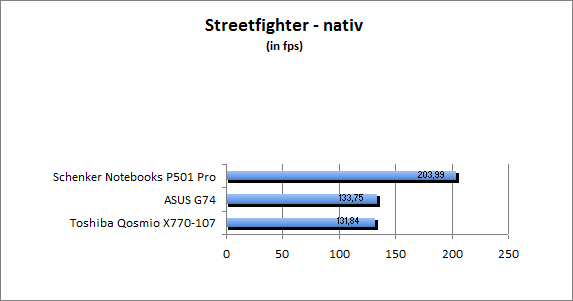 ASUS_G60J_Street_nativ