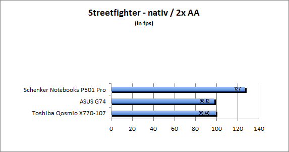 ASUS_G60J_Street_nativ_2AA